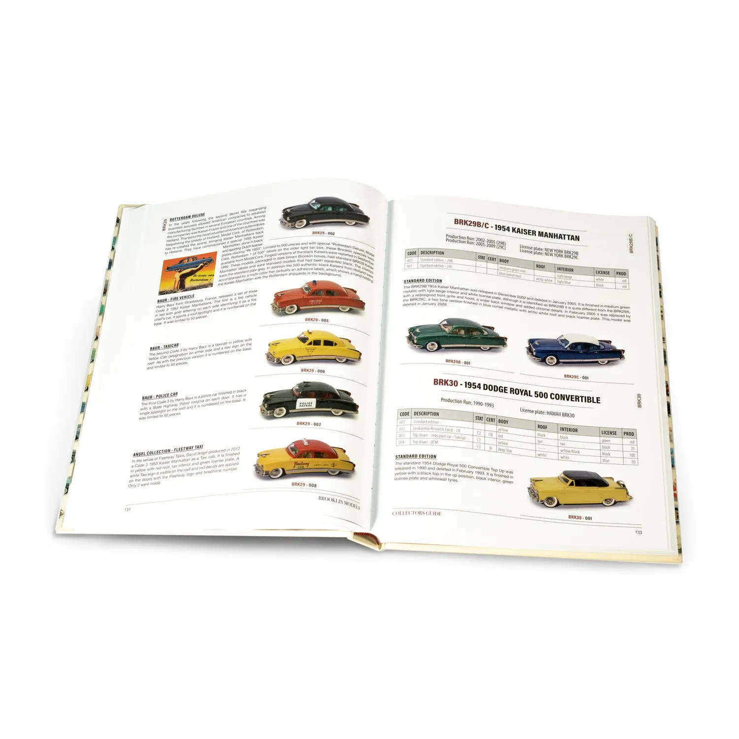 Brooklin Illustrated Collectors Guide livre relié 450 pages